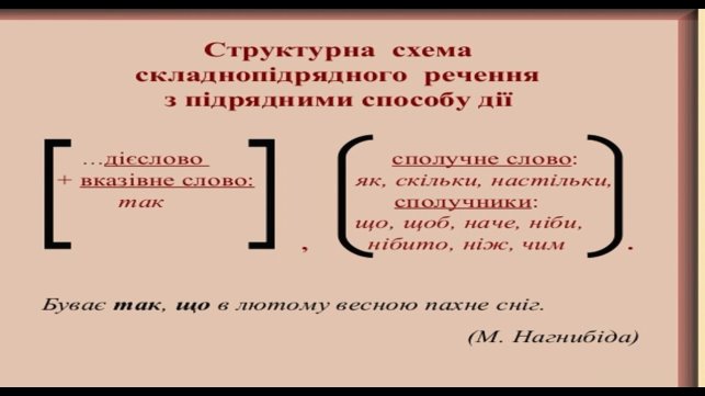 Українська мова (9 клас) - YouTube